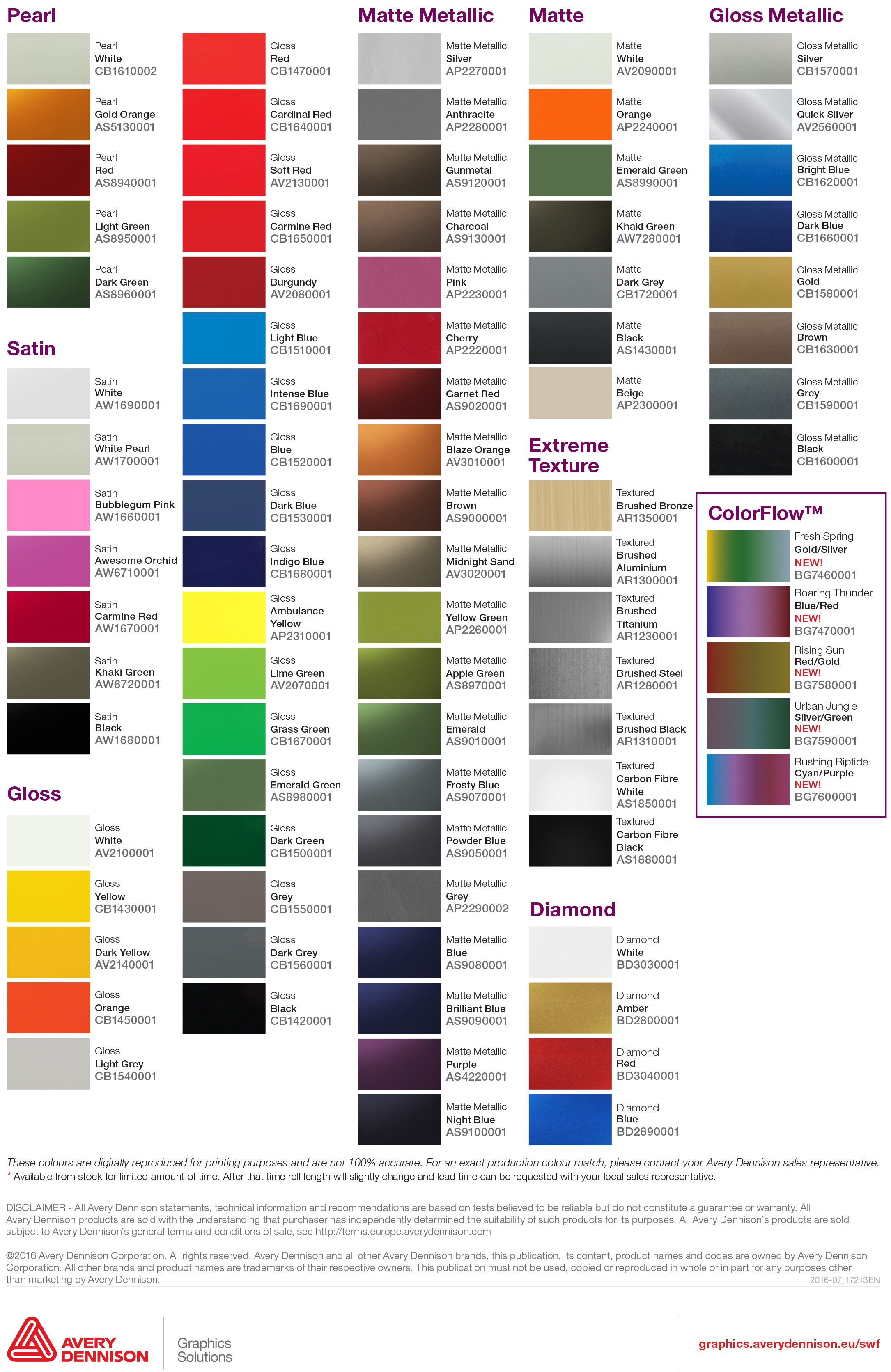 Avery Supreme Wrap Colour Chart